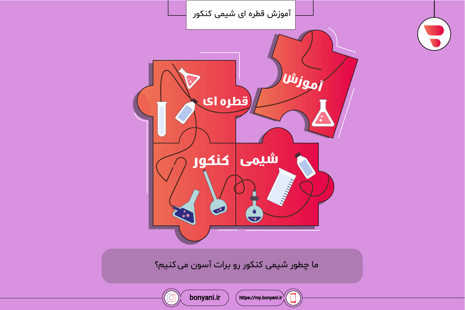 amuzesh ghatrei konkur phizic_ ghese gush kon_phizik yad begir_amuzesh phizik be ravesh dastani.png